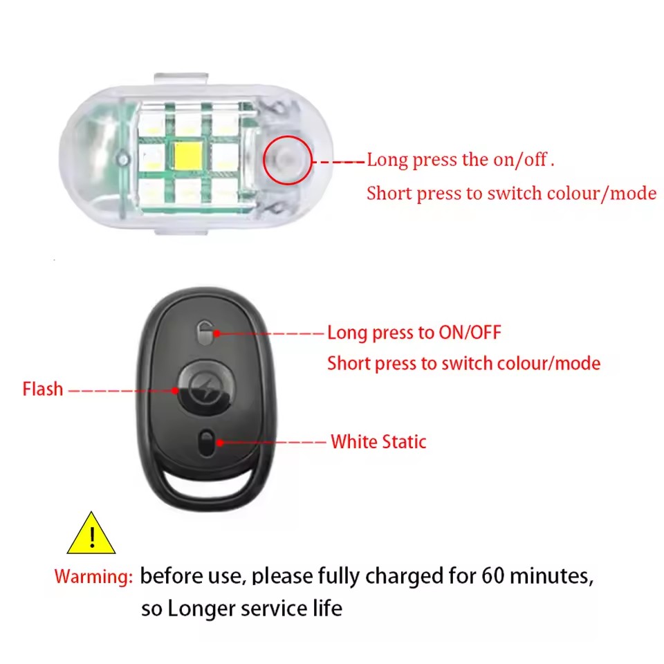 Kablosuz Uzaktan Kumanda LED ç - Drone Led Light incelemesi ve fiyatı