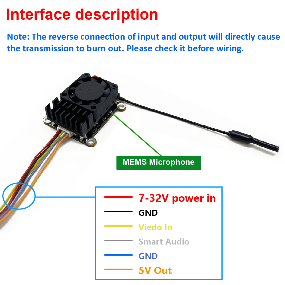 Yeni yükseltme 5.8Ghz 2W ayarl - Drone Frame incelemesi ve fiyatı
