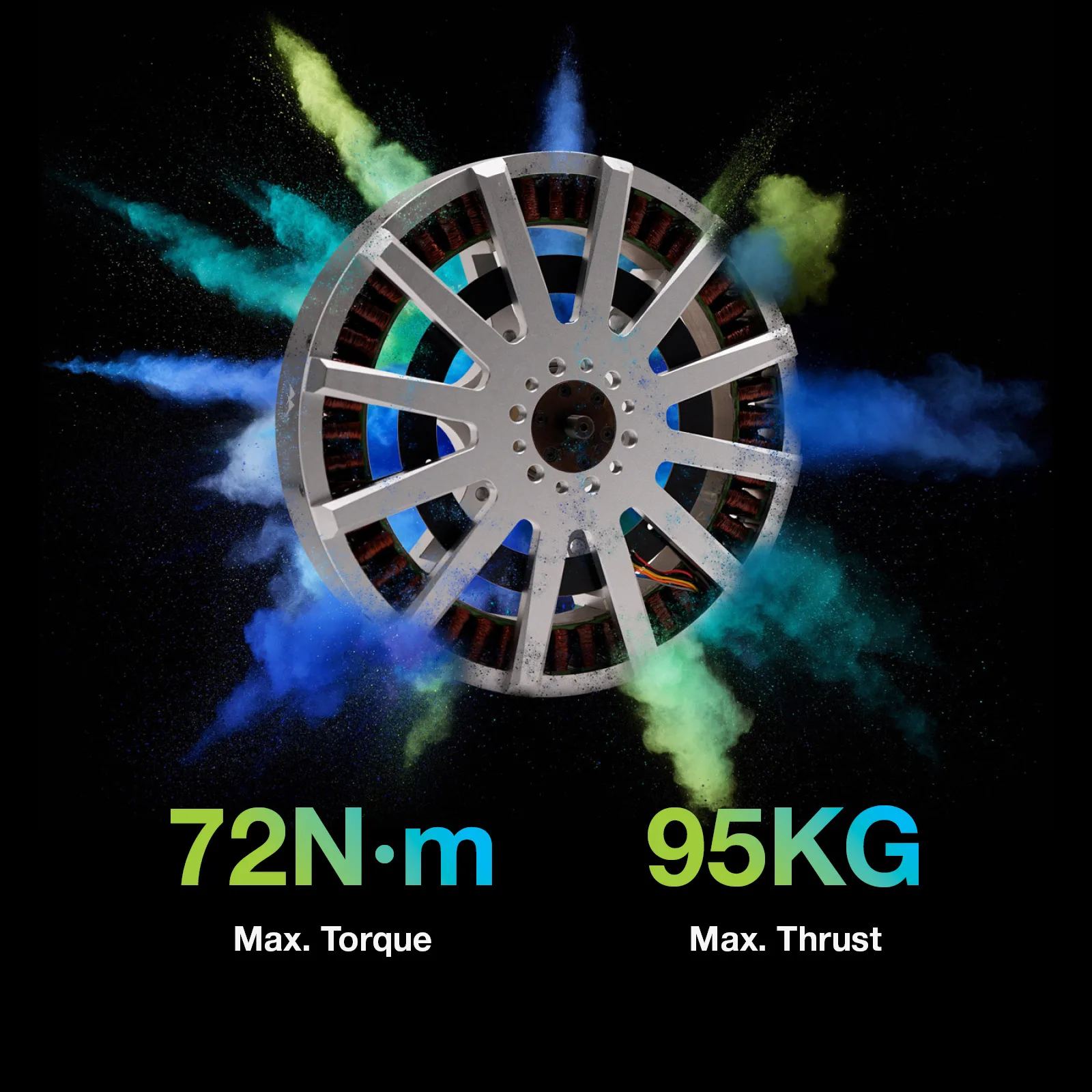 Yüksek Kaliteli İtici Güçlü El - Drone Motor incelemesi ve fiyatı