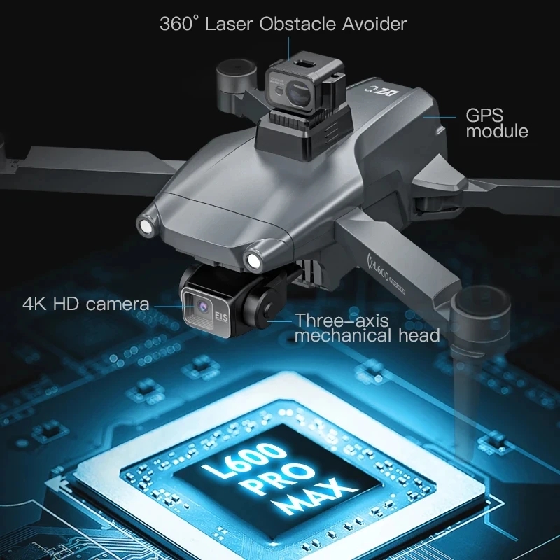L600 PRO MAX GPS Drone Profesy - Drone Gps Mount incelemesi ve fiyatı