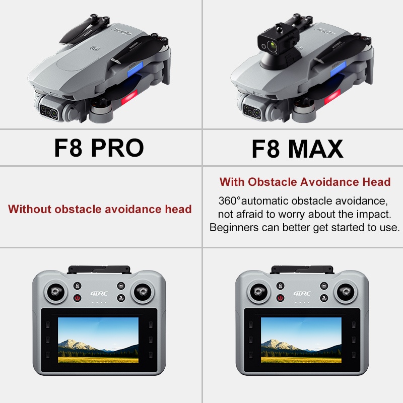 F8 MAX GPS Drone Profesyonel 8 - Drone Gps Mount incelemesi ve fiyatı