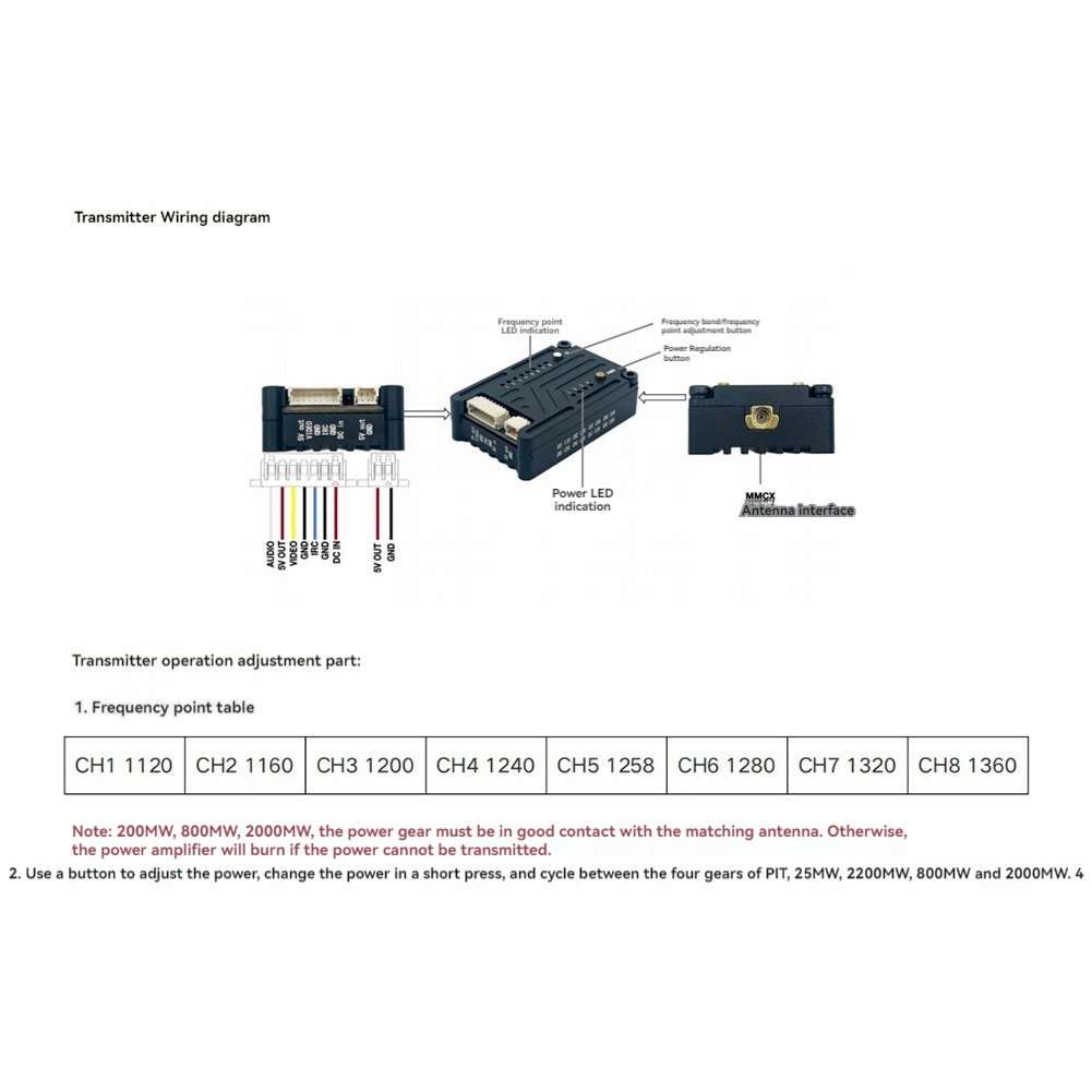 AS96-1.2G 2W VTX 8CH 2000Mw FP - Drone Transmitter incelemesi ve fiyatı